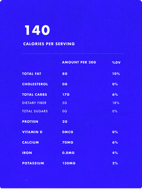 Nutrition Facts